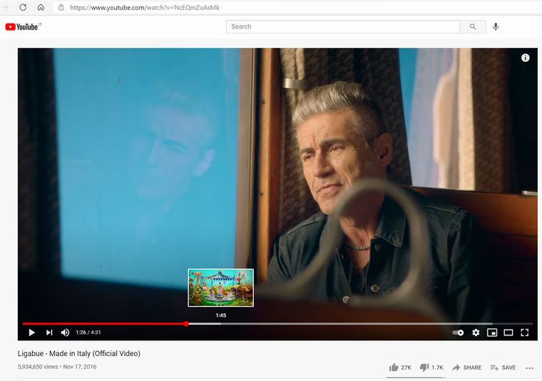 Made in Italy by Ligabue