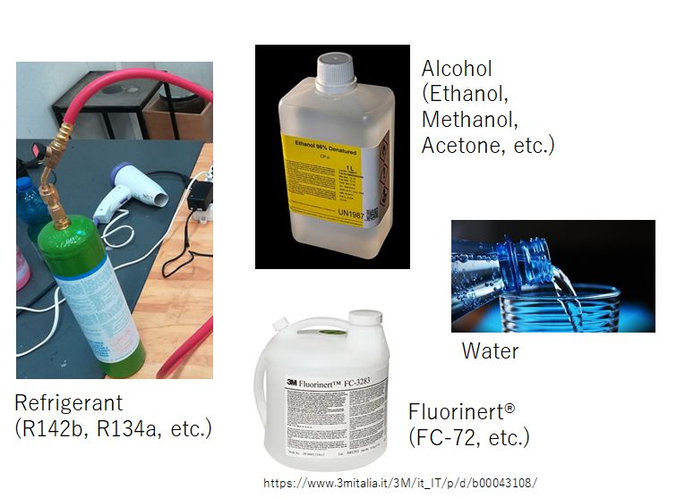 Working fluids of PHP