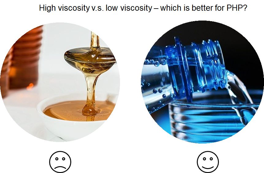 Viscosity