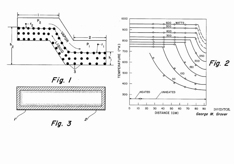 overview of Grover's heat transfer device