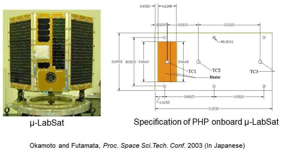 micro-LabSat and onboard PHP